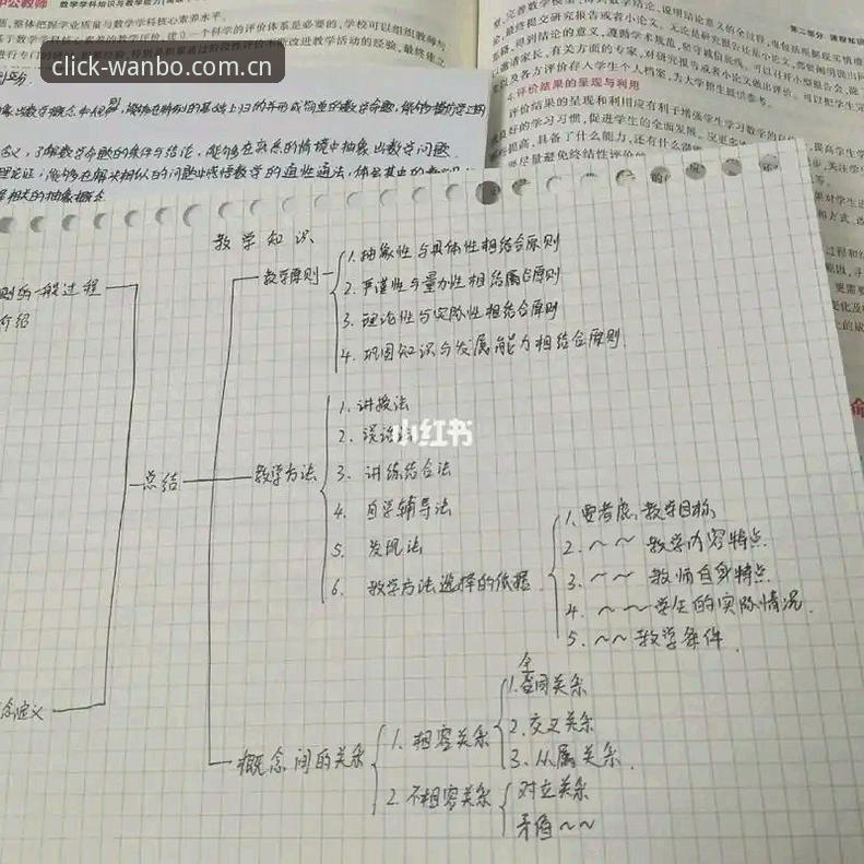 随手就打开的一页CN站功能详解 随手就打开的一页CN站功能详解:3个被忽略的高效操作思路